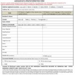 Update Aadhaar Card through Post