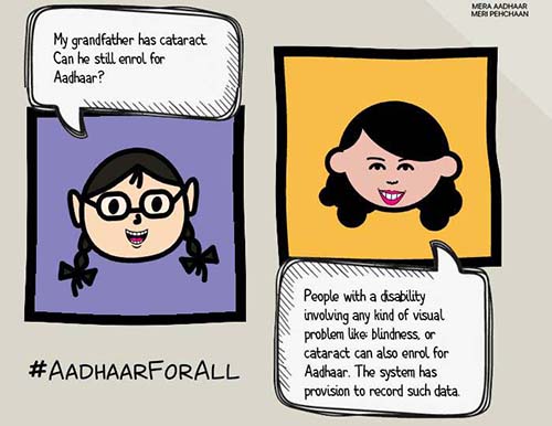 How Residents Suffering from Eye-related Ailments can apply for Aadhar Card